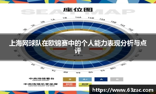 上海网球队在欧锦赛中的个人能力表现分析与点评