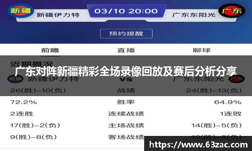 广东对阵新疆精彩全场录像回放及赛后分析分享