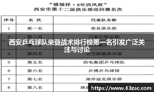 一竞技从一开始·竞无止境